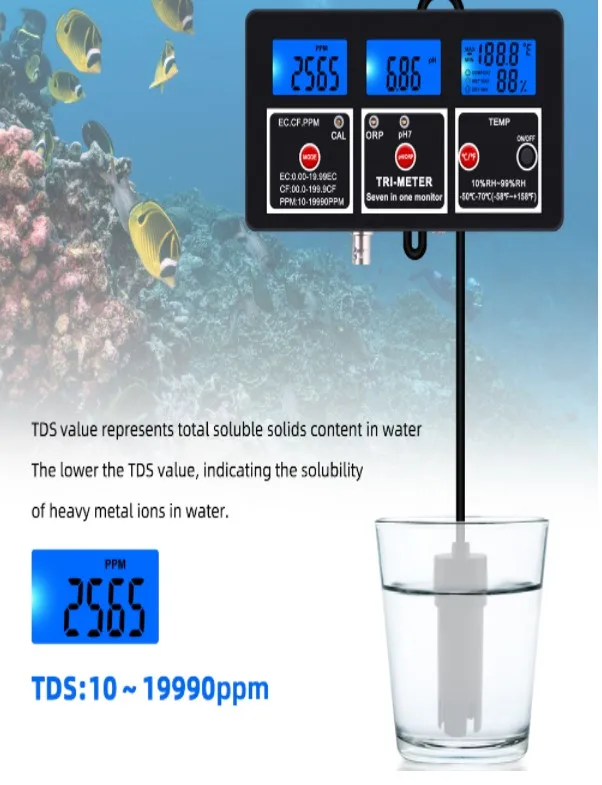 7-in-1 waterkwaliteitstestermonitor