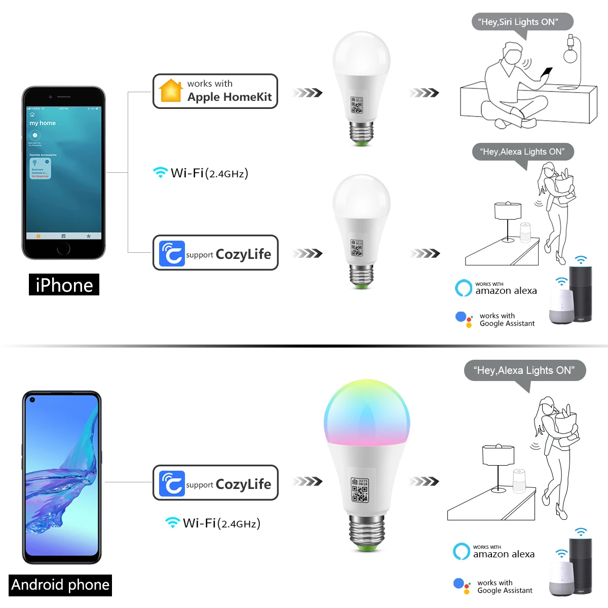 Phone Homekit App Control RGB Smart Bulb Zigbee A19 9W E26 E27 RGBCW LED Smart Bulb