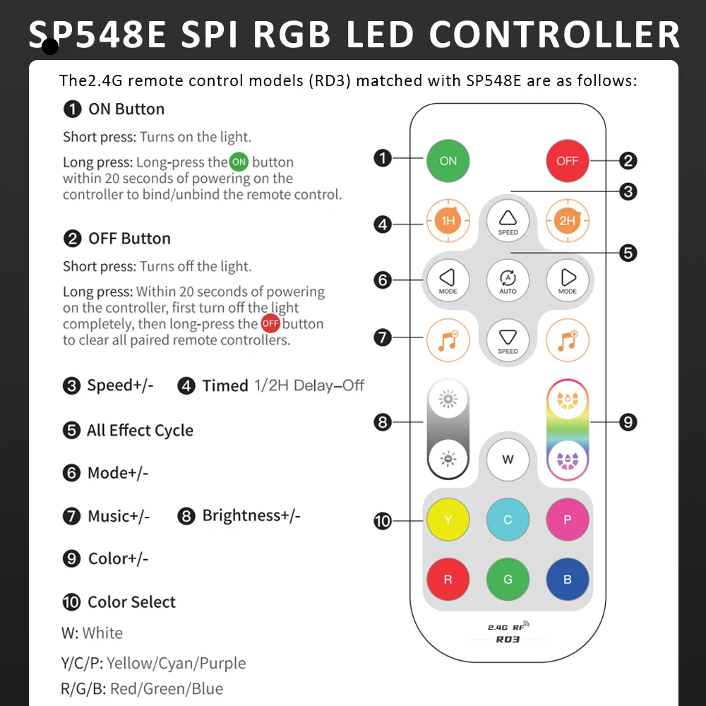 24V RGBIC COB Horse Racing LED Strip Light WS2811 Pixel Addressable RGB 5M 10M 15M 20M Elastyczna taśma WIFI APP Sterowanie głosowe