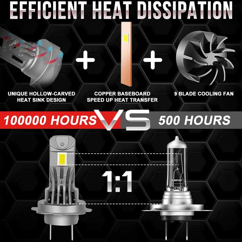 TCYATO H7 LED لمبة المصباح CANBUS لا خطأ 3580 CSP لسيارة كشافات السيارات ديود مصباح Canbus H7Led توربو 6500K 12 فولت 24 فولت