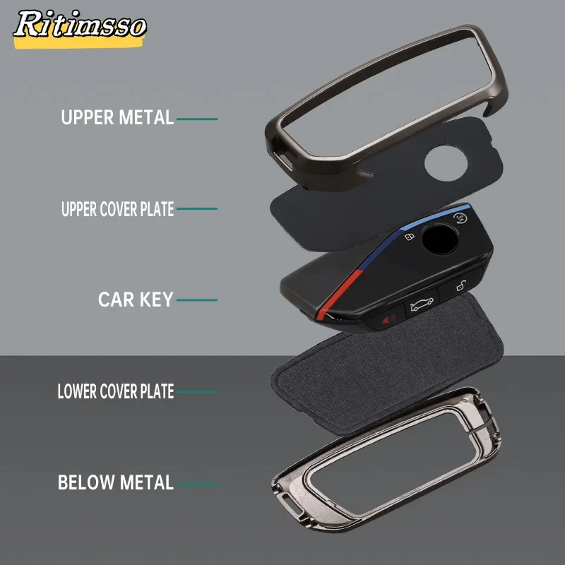 Alloy Remote Car Key Case Keychain Holder Key Cover For BMW X1 U11 2023 Series 7 735i 740Li I7 G07 X7 LCI XM Auto Accsesories