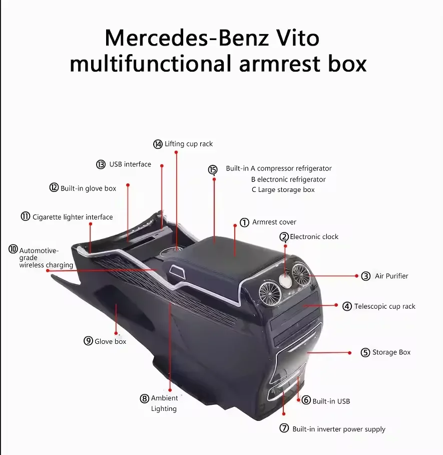 Factory direct sales v class w 447 center console sub storage armrest boxes & bins for sale