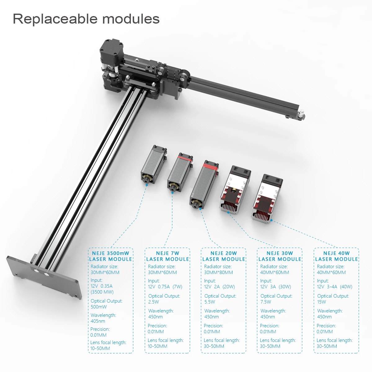 DIY tool for dropshipping laser engraving machine on round objects laser marking machine