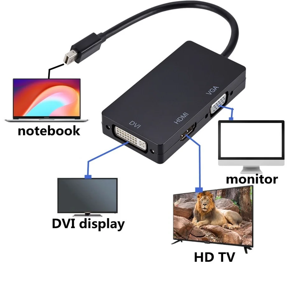 YIGETOHDE 3 w 1 MINI kabel DVI VGA Adapter kompatybilny DP do HDMI 1080P złącze konwertera do Laptop projektora