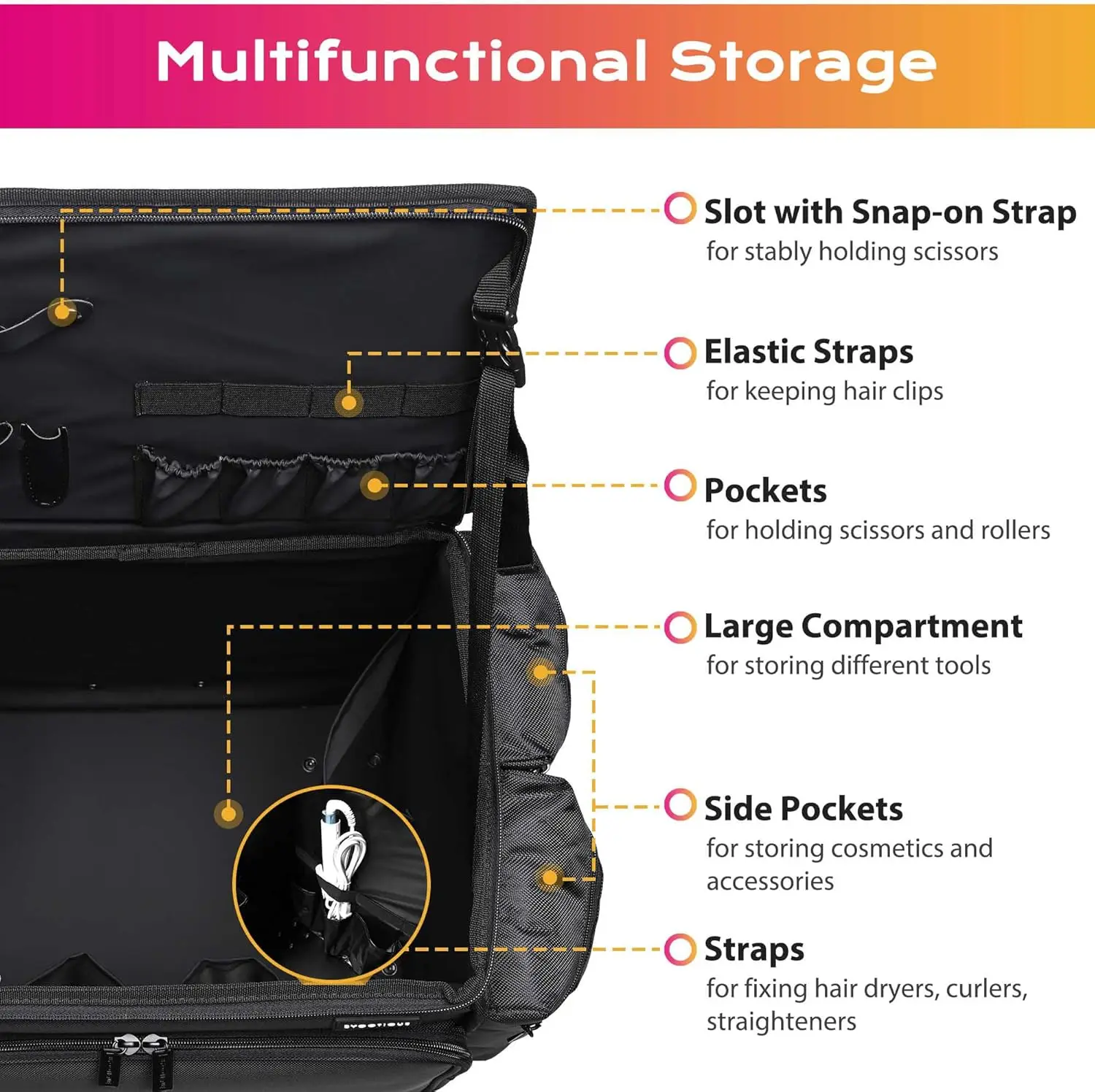 Soft Sided Rolling Makeup Train Case Travel Backpack For Hair Stylist Tools Curling Iron Straightener Salon Barber Shop, Black view 3