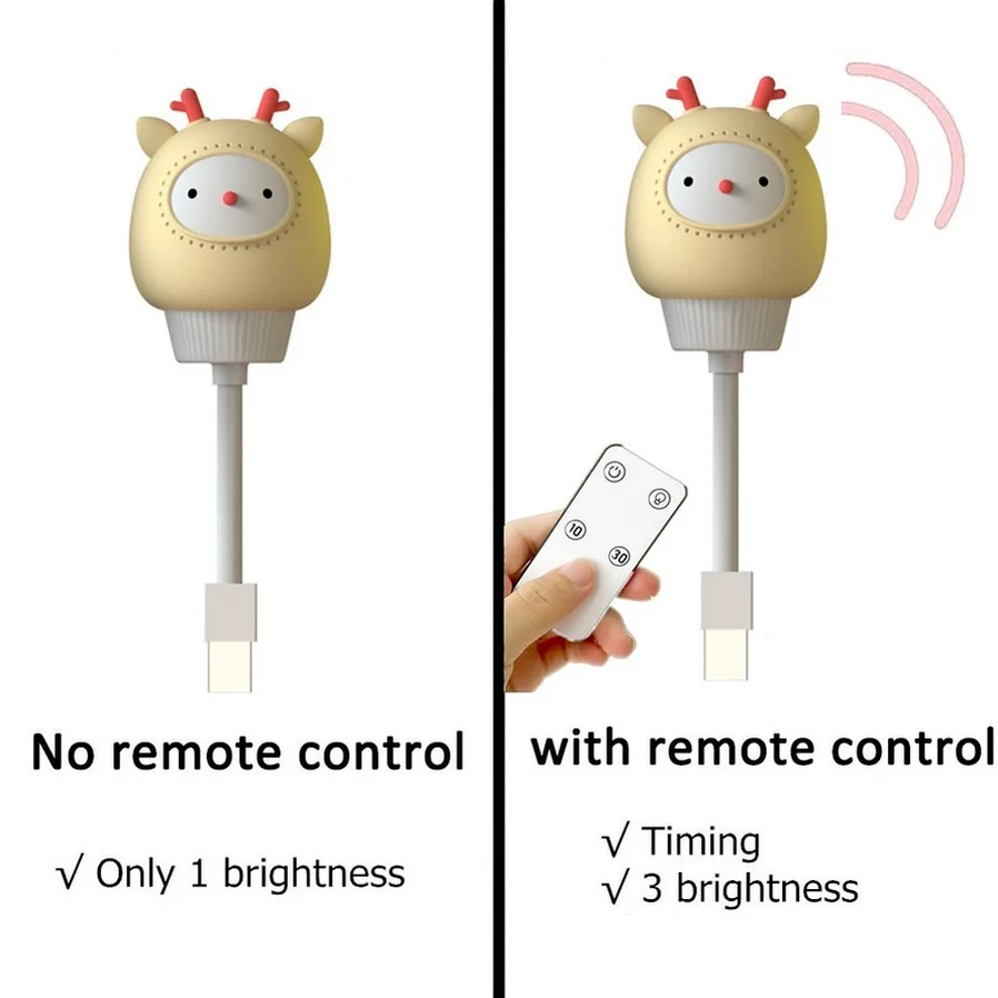 USB Cartoon Cute Night Light With Remote DC 5V Control Babies Bedroom Decorative Feeding Light Bedside Tabe Lamp apply to Laptop