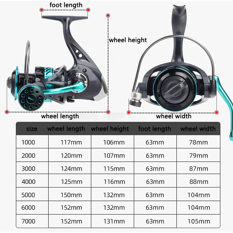 DK 1000-7000 Series Spinning Fishing Reel, 13+1 BB, 5.2:1 Gear Ratio, 15KG Max Drag, CNC Metal Rocker, For Freshwater Saltwater