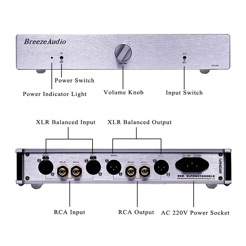 Hi End Home Auidio Fully Balanced Preamplifier Refer to Classic Burmester 877 X-AMP Module Circuit Preamp for Superior Sound