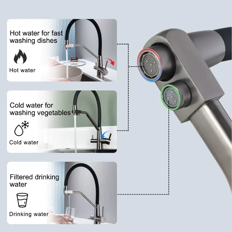 Factory Direct 2 In 1 Steel Water Purifier Faucet Tap Kitchen Mixer Sink Water Filter Faucet