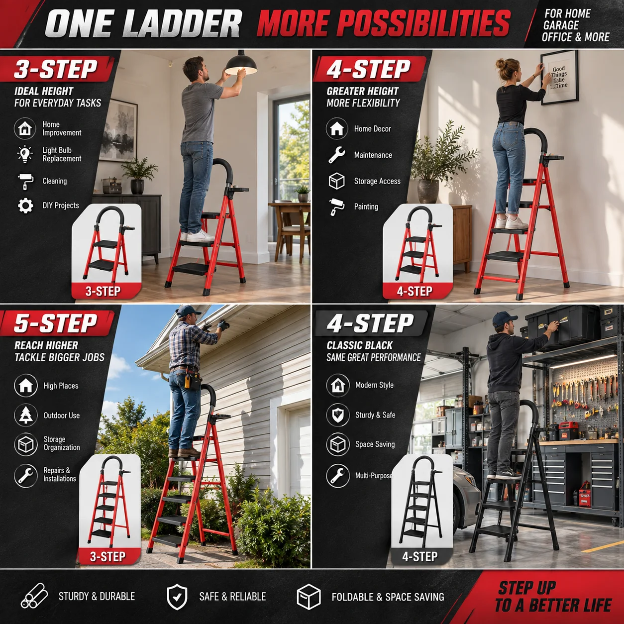 Thumbnail 4 - #2 Trending Folding Step Ladders Right Now