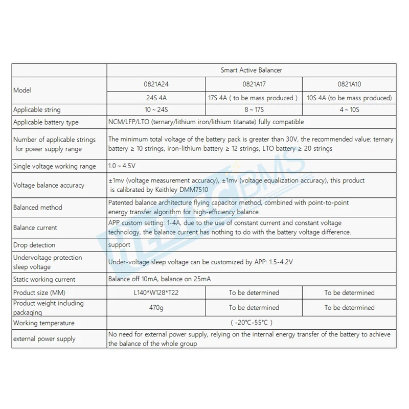 Heltec 1mv Precision 4A Active Balancer 10S 13S 14S 16S 17S 20S 21S 22S 24S Li-on Lifepo4 LTO Cell With Ble APP