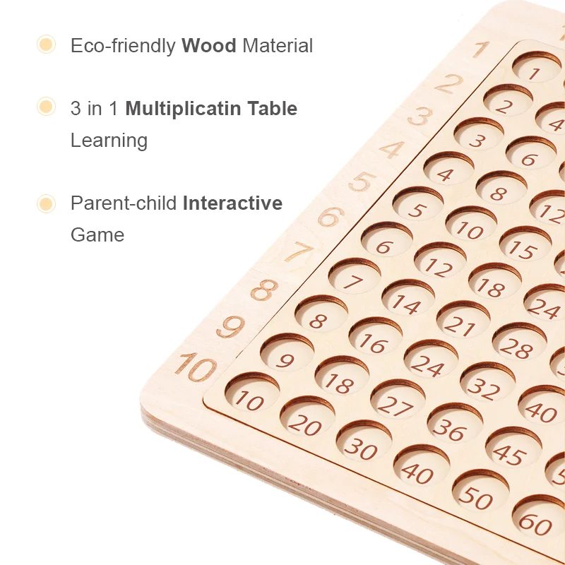 ของเล่นไม้คณิตศาสตร์คูณกระดานโต๊ะเกมเด็กของเล่น Montessori นับสอนการเรียนรู้การศึกษาของเล่นสำหรับเด็ก