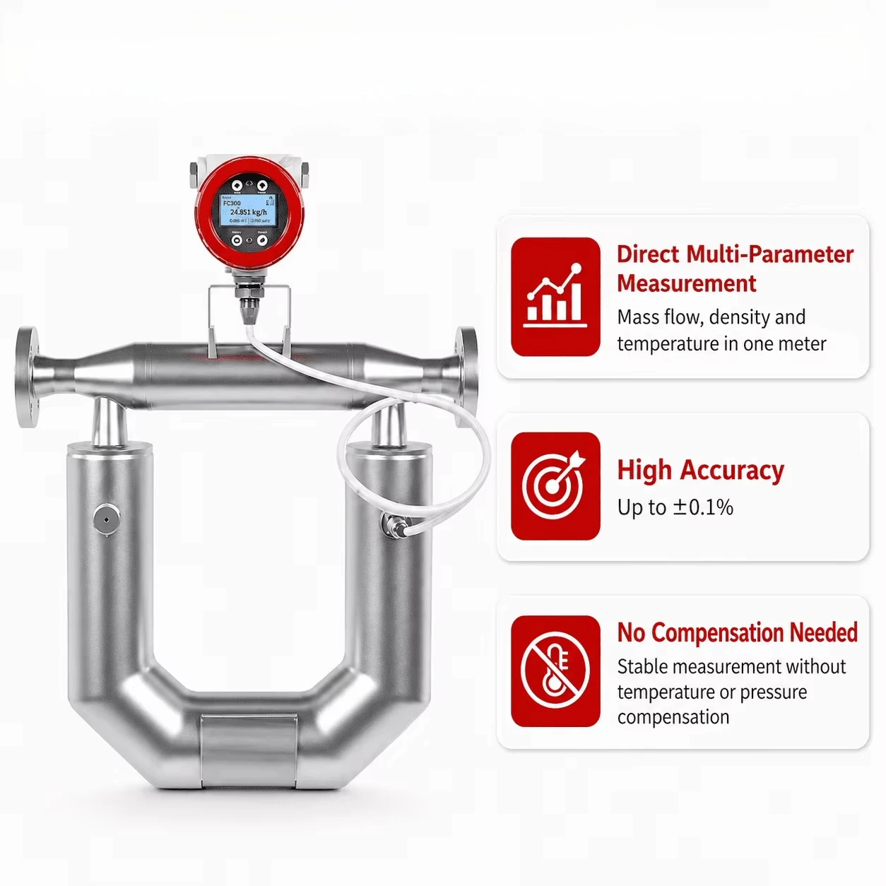 Mass Flow and Density Meter for Continuous Process Monitoring