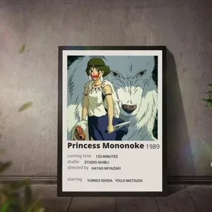 6ベストセールスポニョポスター-6