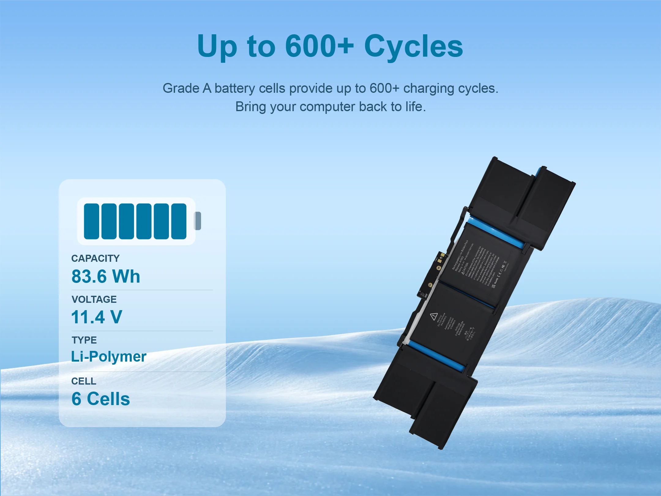 A1953 Battery for MacBook Pro 15