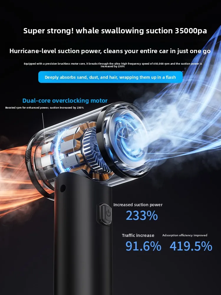 [Car Vacuum Cleaner] Car Large Suction Wireless Handheld Small Household Super Strong Blow Suction Machine Car High Strength