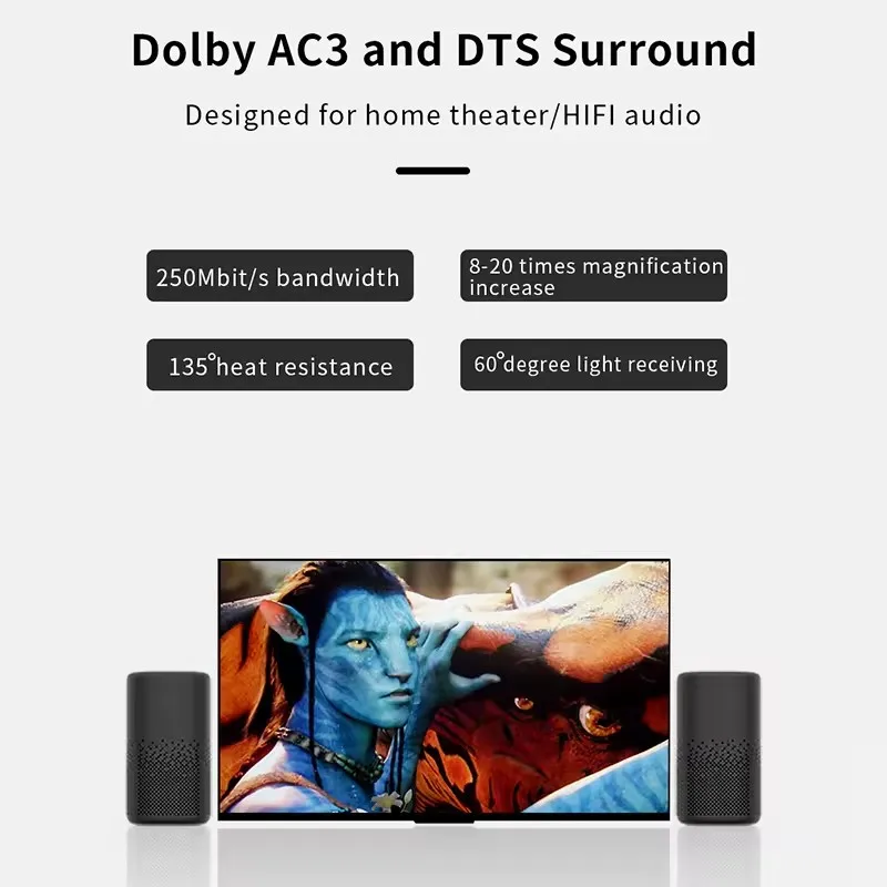 Yyaudio สายดิจิตอล TOSLINK สายลำโพงดิจิตอลสายออดิโอสายลำโพงใยแก้วนำแสงสำหรับทีวี PS3 Xbox DVD CD MINI Disc AV