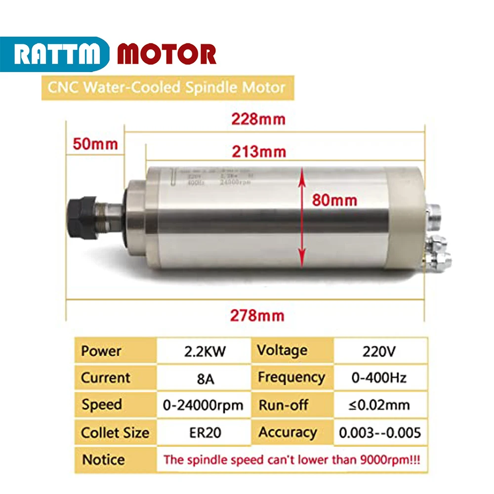 【EU US Stock】2.2KW ER20 110V 220V CNC Water Cooled Spindle Motor 24000RPM For Woodworking Router Engraving Milling Machine