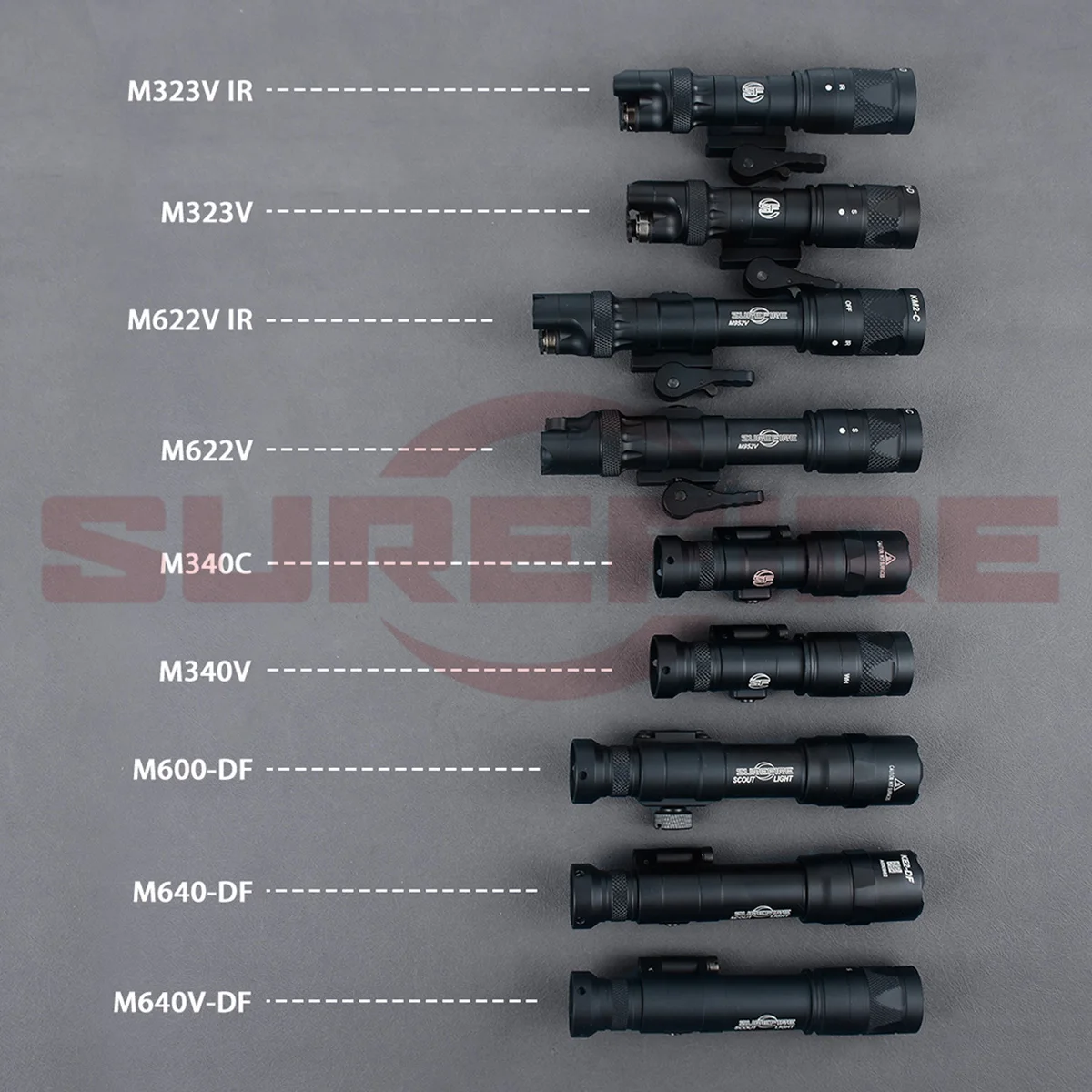 Surefire M300 M600 M340 M640DF M600DF M323V M622V Flashlight Metal High Power Light LED Lamp Aluminium Alloy IR Light Strobe