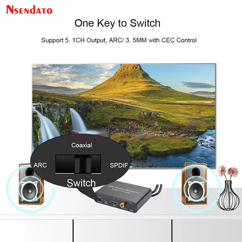 Konwerter HDMI Audio DAC HDMI ARC na ekstraktor Audio RCA optyczny SPDIF koncentryczny na 3.5mm konwerter cyfrowo-analogowy Audio