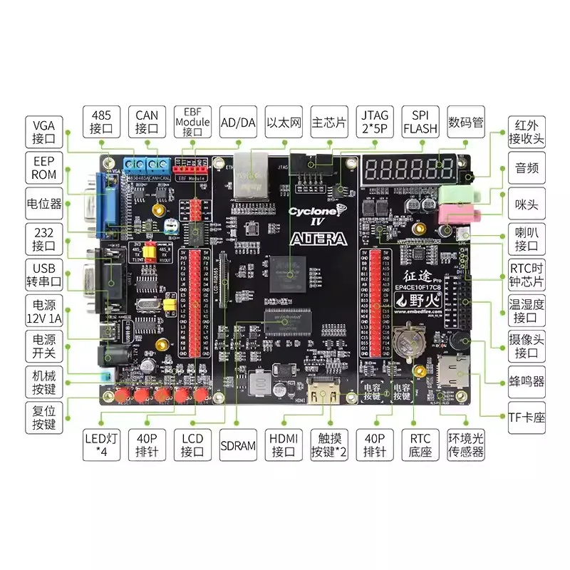 FPGA Development Educational Kit ALTERA Cyclone IV EP4CE6 EP4CE10 Board ALTERA image processing