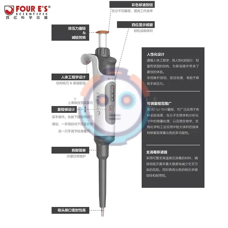 hot Four hundred million whole sterilization pipette micro adjustable pipette 5ml 10ml high precision pipette