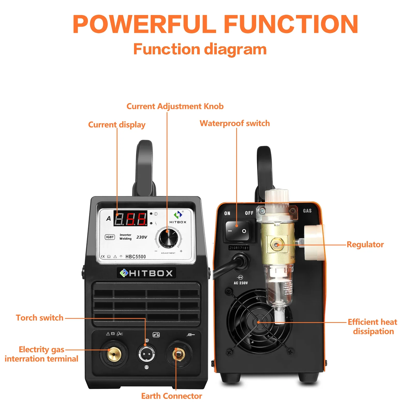 HITBOX Plasma Cutter Machine HBC5500 55Amp DC Air Clean Cutting Machine 16mm Plasma Cutter for Metal Carbon Steel Aluminum IGBT