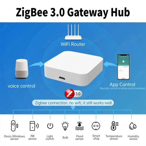 Imagen 2 del producto Tuya Smart Life APP Zigbee 3,0 Hub de enlace dispositivo de automatización del hogar inteligente Control remoto puente inalámbrico funciona con Alexa Google