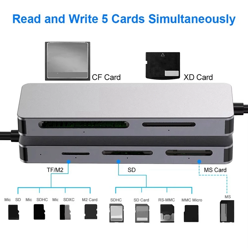 Multifunctional Mem… - image
