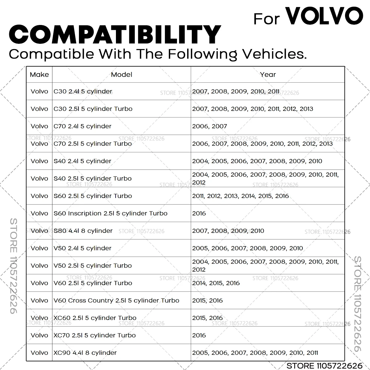 For 2005 2006 2007 2008 2009 2010 2011 Volvo C30 C70 S40 S60 S80 V40 V50 XC60 XC70 XC90 Engine Oil Filler Caps 30677494