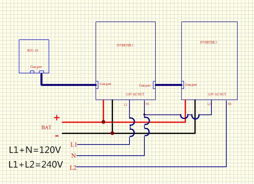 48v Split Phase Inverter XTM4000-48