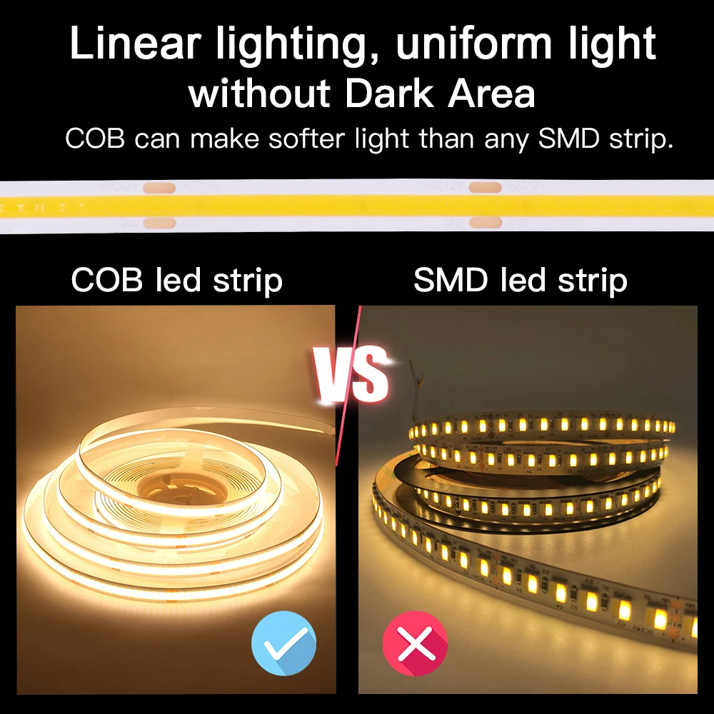 12V Wifi LED COB Strip Light Dimmable Power Kit US EU UK Remote Control 320LED 528LED 384LED Linear Lighting Flexible Led Tape