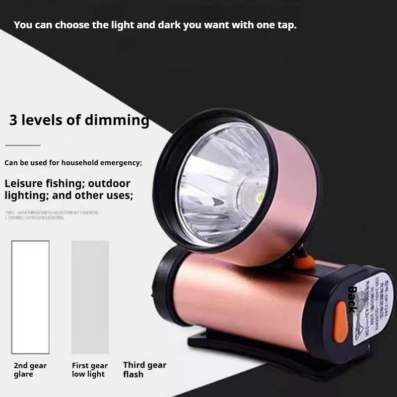 USB Rechargeabl LED Headlamp High Power Headlight Led Head Torch Camping Search Light Head Flashlight for Fishing Lantern