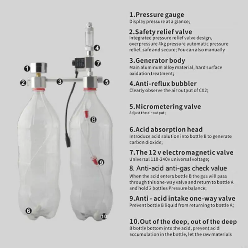 水族館diy-co2システムジェネレーターキットバブルカウンタープラントディフューザーレギュレーターx3uc
