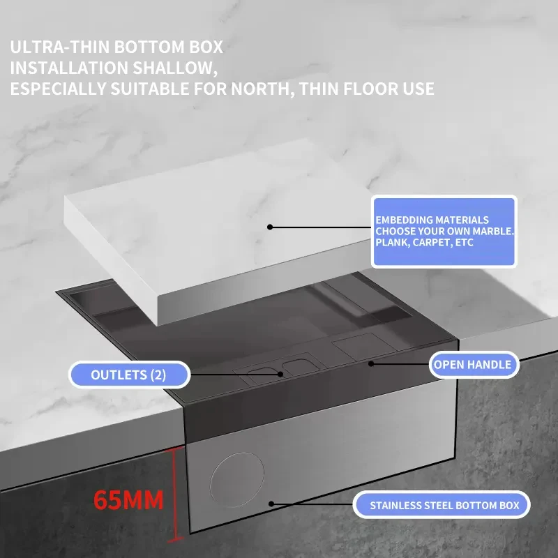 Embedded Underground Floor Hidden Socket 130*130mm 304 Stainless Steel Table Outlet Socket Box EU/FR/BR/IL/IT/Korea