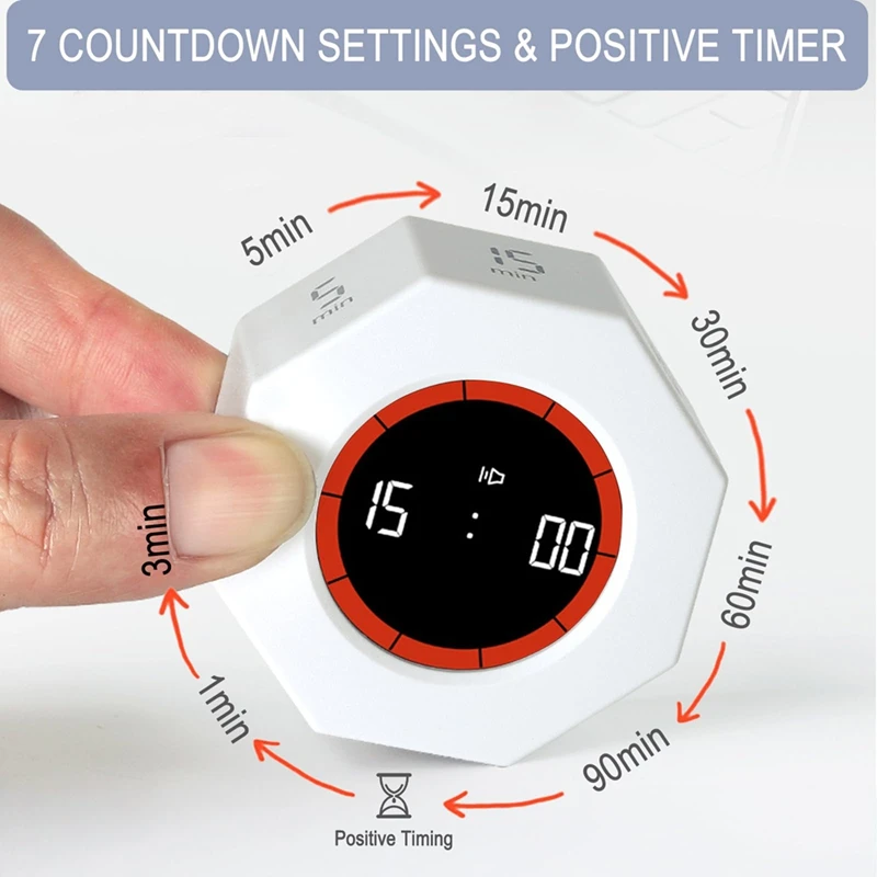 Digital Productivity Timer, Rotating Pomodoro Timer With 1-3-5-15-30-60-90 Min Countdown, For Study Office Kitchen Desk-ABSW
