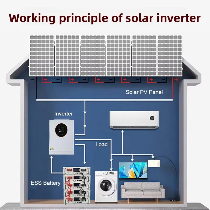12KW 48V Single Phase Hybrid Solar Inverter PV Energy Storage Grid Tie Inverter for Home and Commercial Use