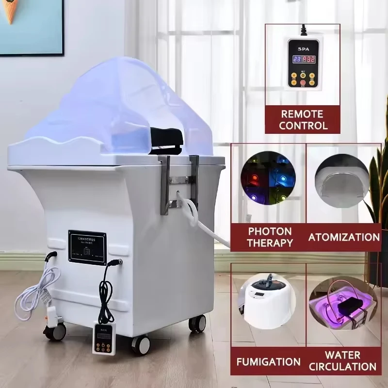 تانك دي أغوا موبايل، سيلا دي لافادو دي شامبو، كابازال دي ماساجي، سبا، سيركولاز 0. أغوا قابل للتعديل، كاما دي شامبو متعدد الوظائف