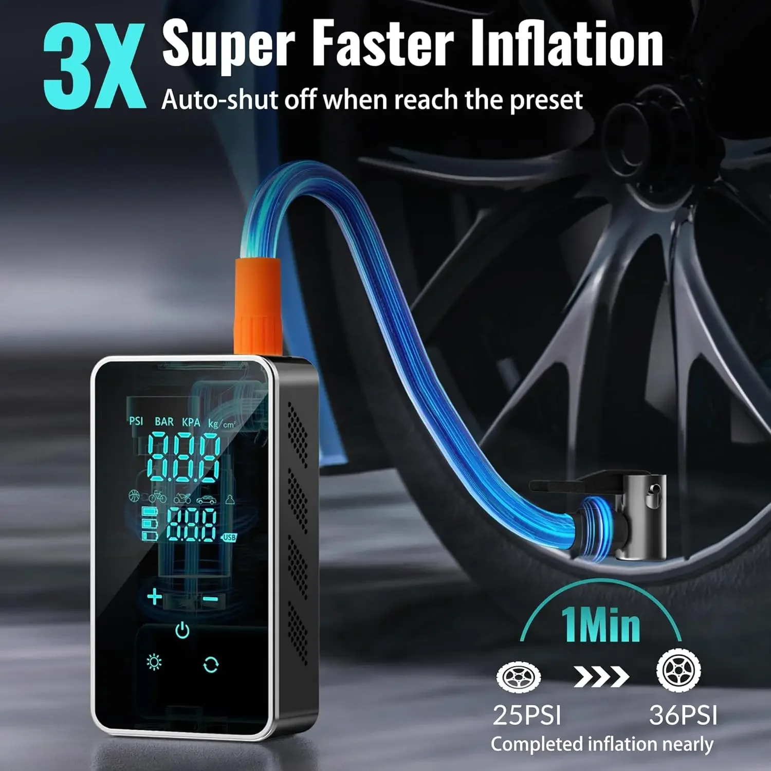 

Tire Inflator Portable Air Compressor 150PSI Mini Tire Inflator Rechargeable Car Electric Air Pump LCD Display for Car，Ball，Bike