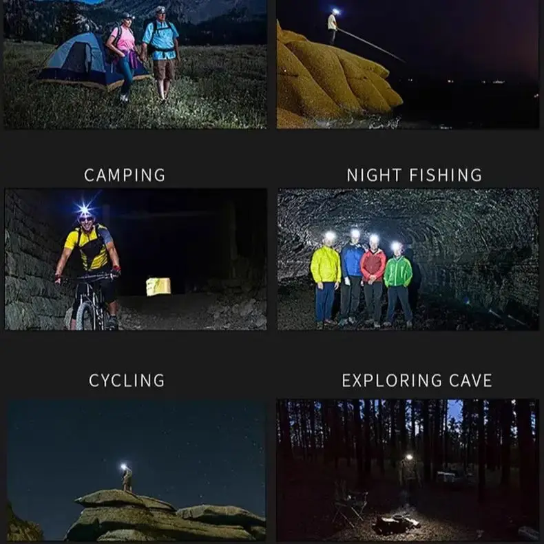 Rechargeable LED Headlamp Flashlight - High Brightness, Adjustable, Waterproof, for Fishing, Camping, Hiking, Outdoor Adventures