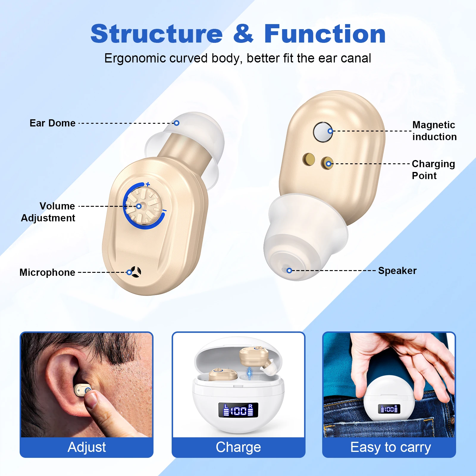 Mini Rechargeable Earphones, Headphones Hearing Amplifiers for the Adults, Hearing Earbuds Aids with Magnetic Charging Box