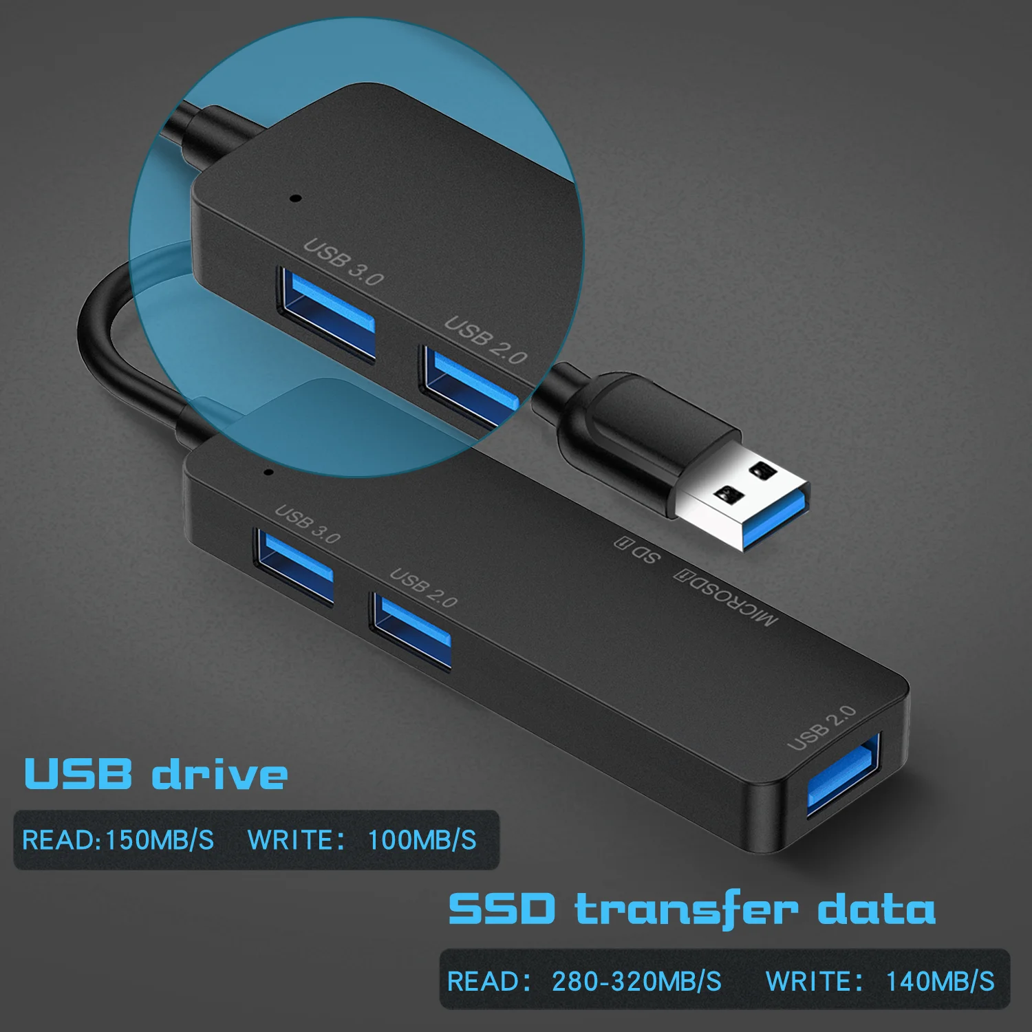 CoolFish USB 3.0 HUB USB 2.0 Type C Multi Splitter High Speed 5Gbps For SD TF Computer Docking Station Multi Adapter Card Reader