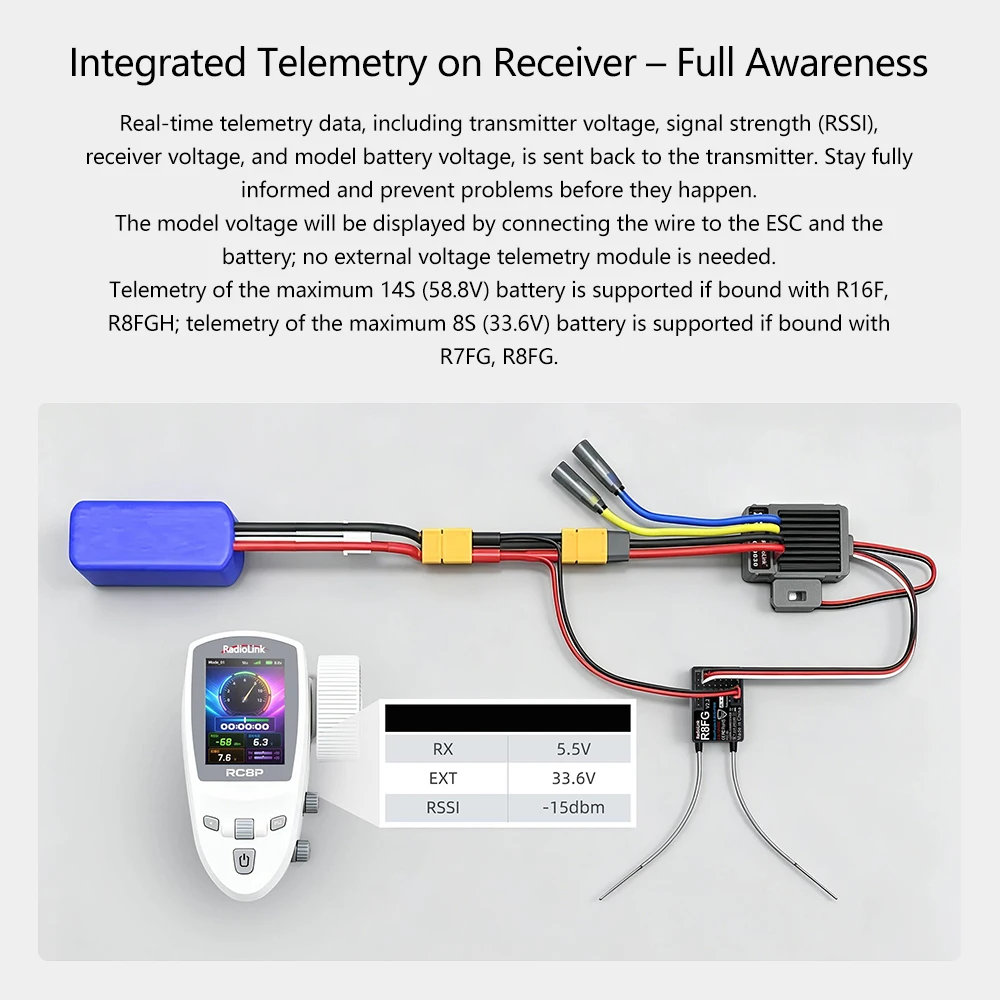 RadioLink RC8P Transmitter 8CH Radio Trainer Modes with R8FG Receiver For All RC Cars