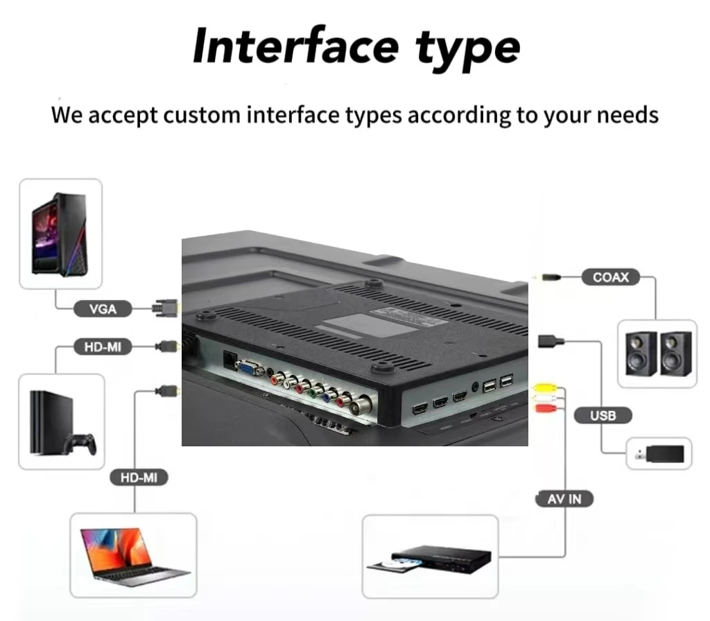 2025 Factory OEM/ODM 50-100 بوصة 4K Ultra HD تلفزيونات Android الذكية - شاشة LCD مسطحة قابلة للتخصيص للفنادق والمنازل