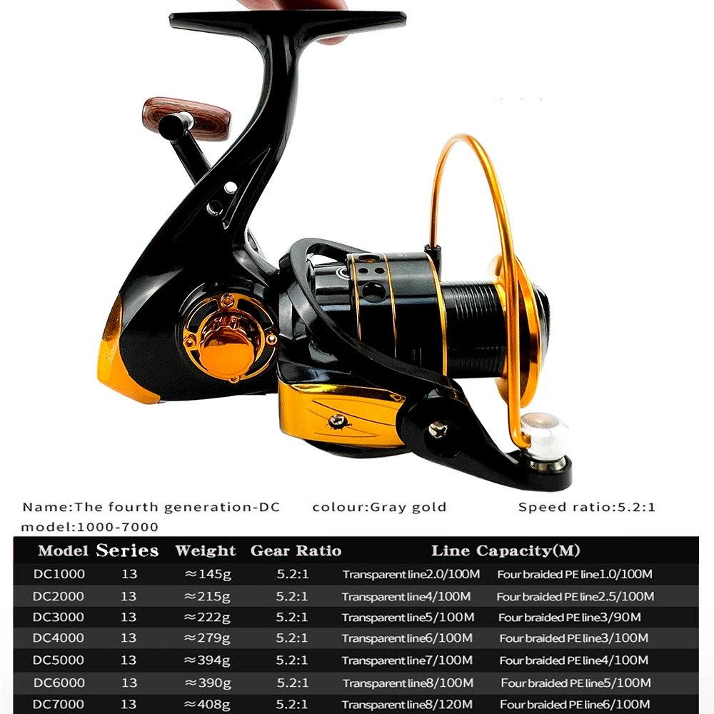 13BB LURE Fishing Reel 5.2:1 High Speed Ultra Smooth Spinning Wheel Long Casting for Feeder Carp Drag 2-12kg 1000-7000 Coil