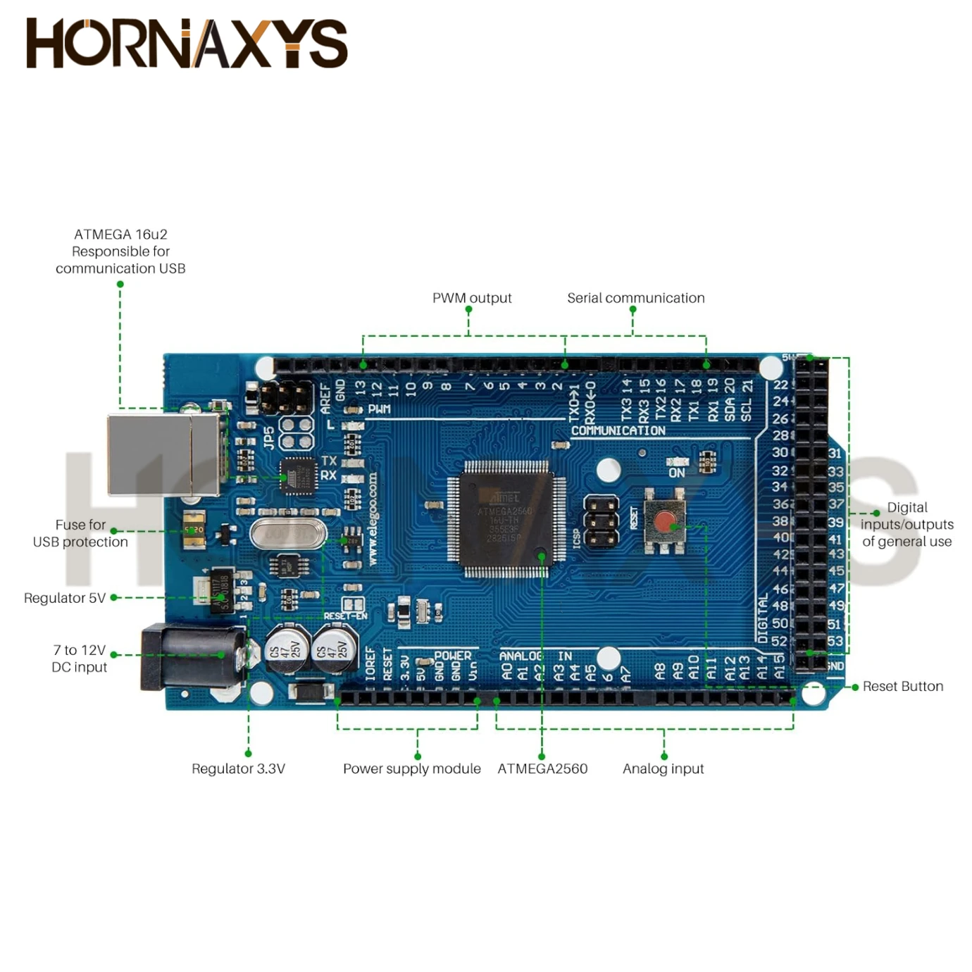 MEGA2560 MEGA 2560 R3 (ATmega2560-16AU CH340G) Pro mini MEGA2560 AVR USB board Development board MEGA2560 with Cable for arduino