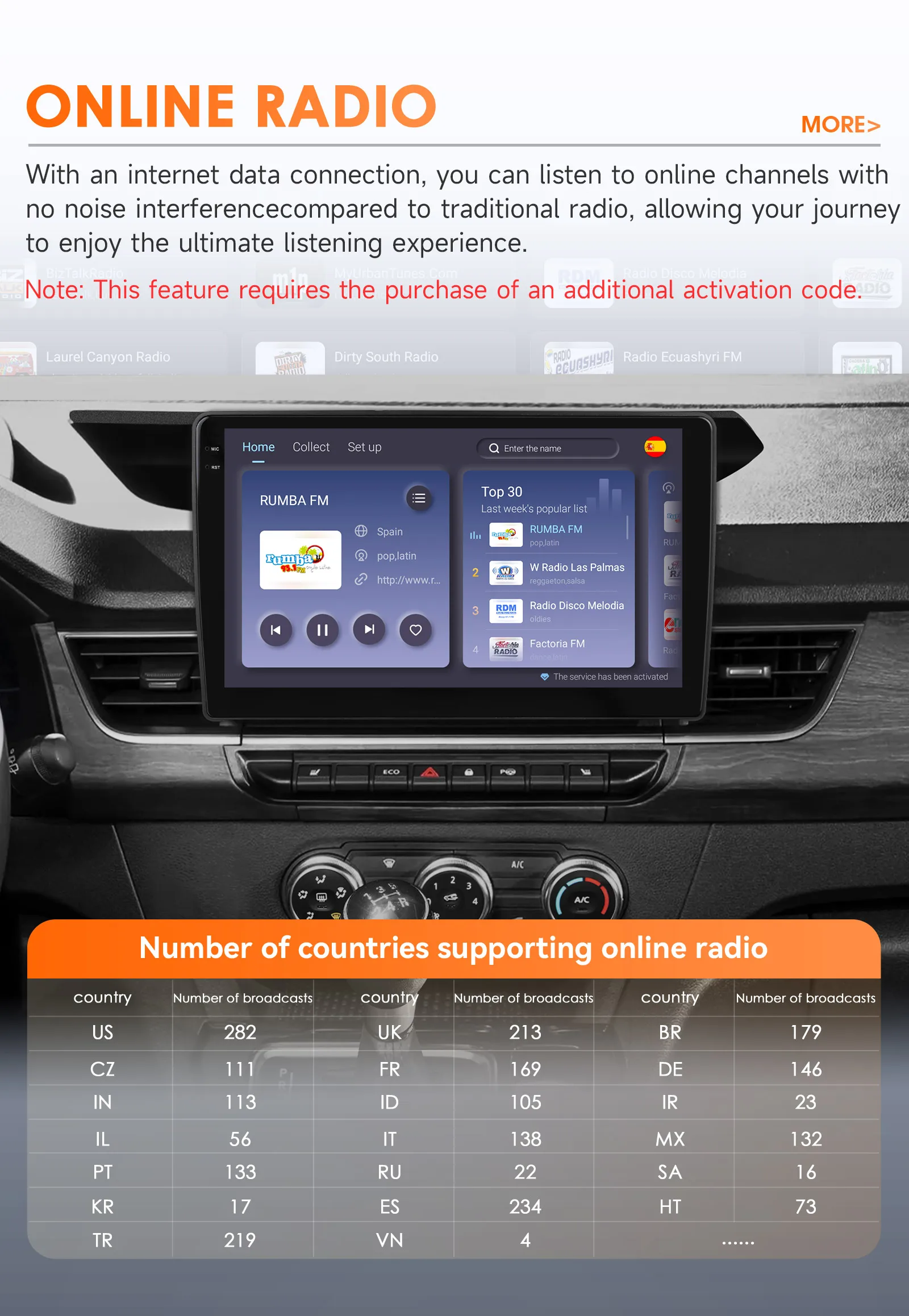 Hizpo Carplay 4G AI Systeme Android Auto Radio Für Renault Kangoo 2019 2020 2021-2025 Multimedia Video Player GPS 2din Autoradio – Detail 30