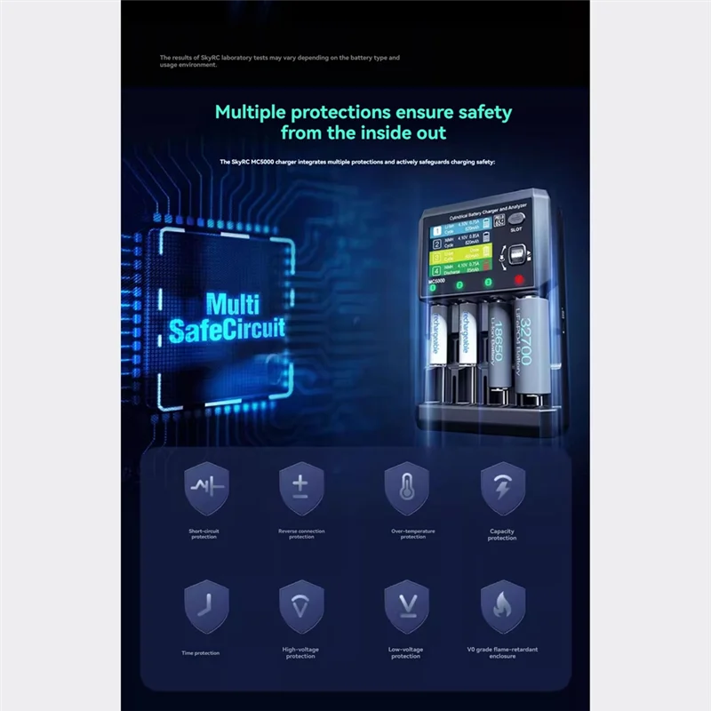 【اشتريها الآن!】شاحن بطارية ذكي MC5000 PD 3.0 Max 65W تطبيق بلوتوث لـ Li- HV Life Nimh Nicd Eneloop Nizn RAM LTO Na-