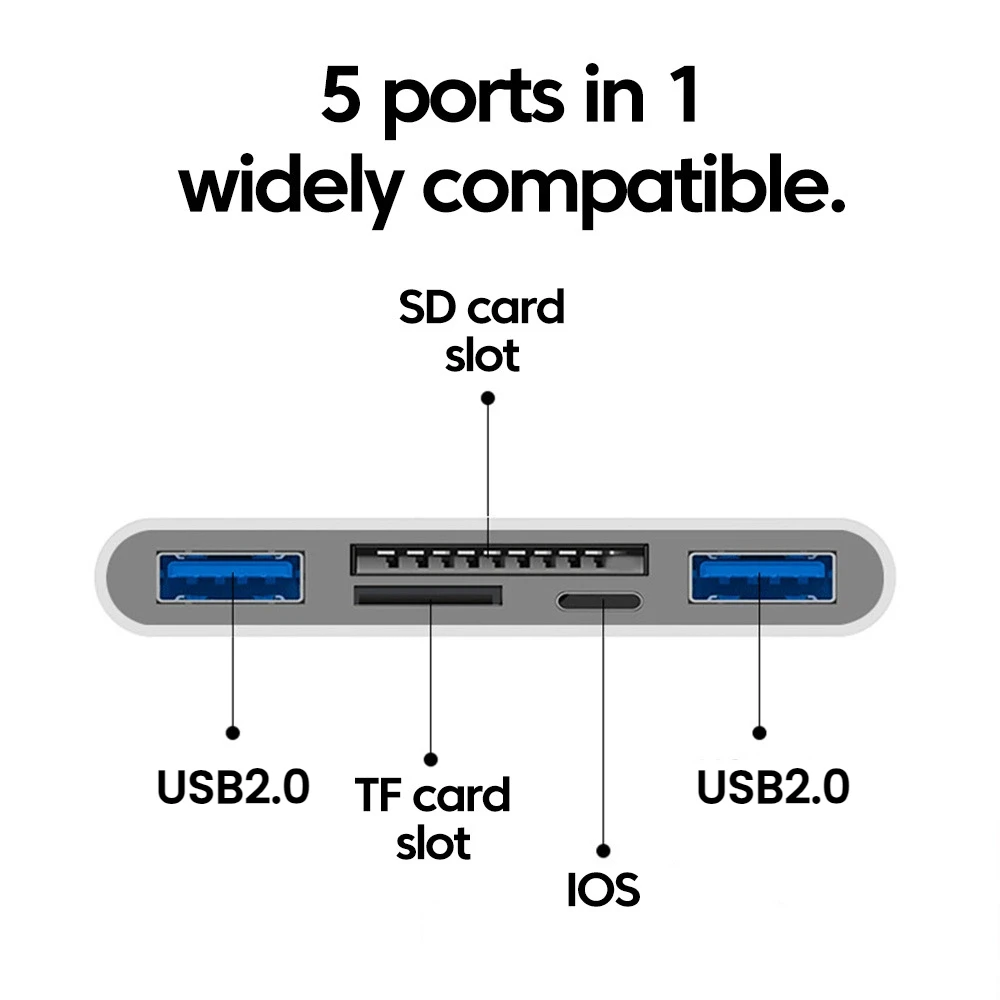 Coolcirc 5-функциональный кард-ридер 2.0 для передачи файлов TF/SD, два слота для карт/адаптер USB 2.0-порта Type-C/iOS с портом для зарядки
