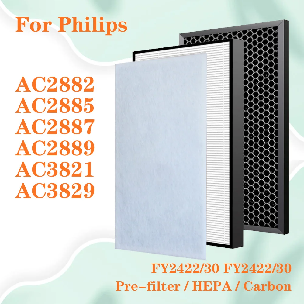 FY2422 FY2420 Replacement for Philips Air Purifier for AC2882 AC2878 AC3824 AC3822 AC2887 AC2889,HEPA & Active Carbon Filter